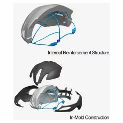 HJC Furion Road Helmet -urban helmets Sales hjc furion road helmet 4