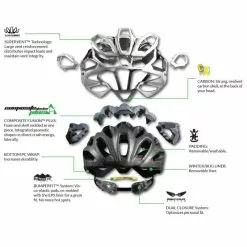 KALI PROTECTIVES Maraka XC MTB Helmet 7 KALI PROTECTIVES Maraka XC MTB Helmet -urban helmets Sales kali protectives maraka xc mtb helmet 2