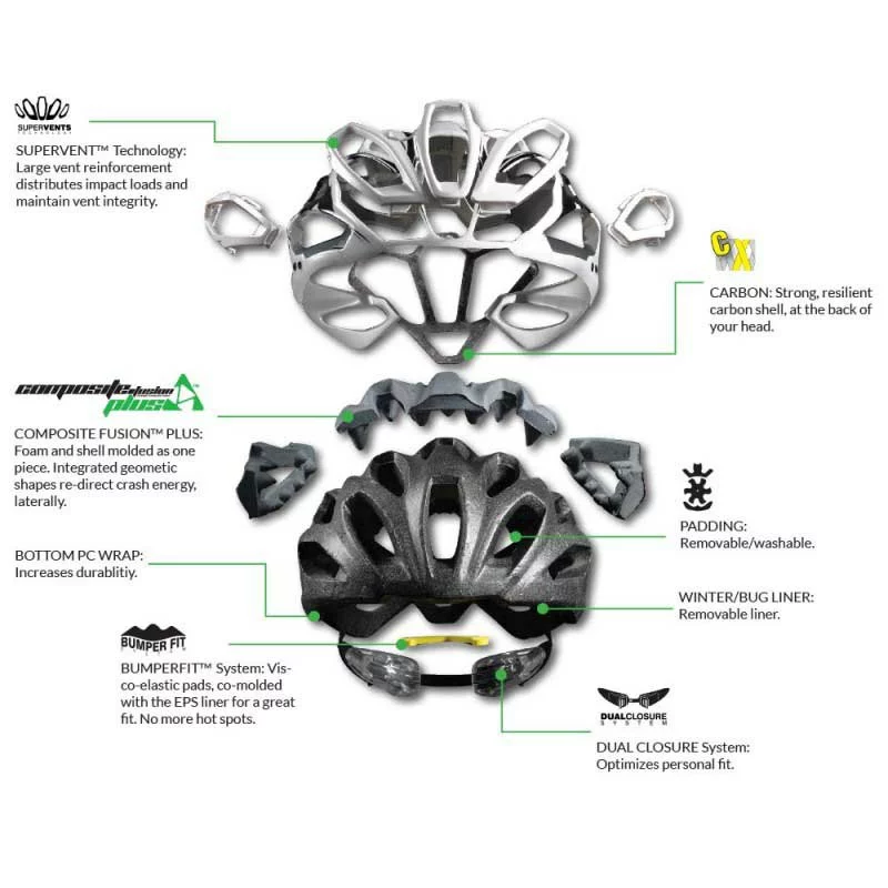KALI PROTECTIVES Maraka XC MTB Helmet 5 KALI PROTECTIVES Maraka XC MTB Helmet - Image 3